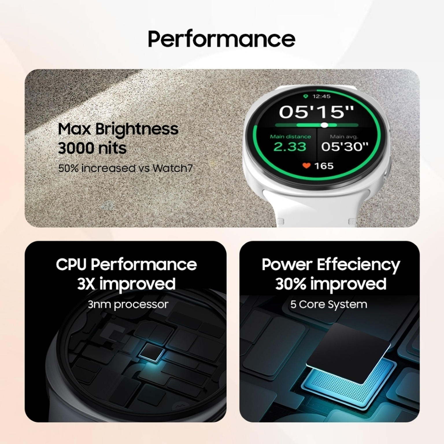 Samsung Galaxy Watch 8 image 3