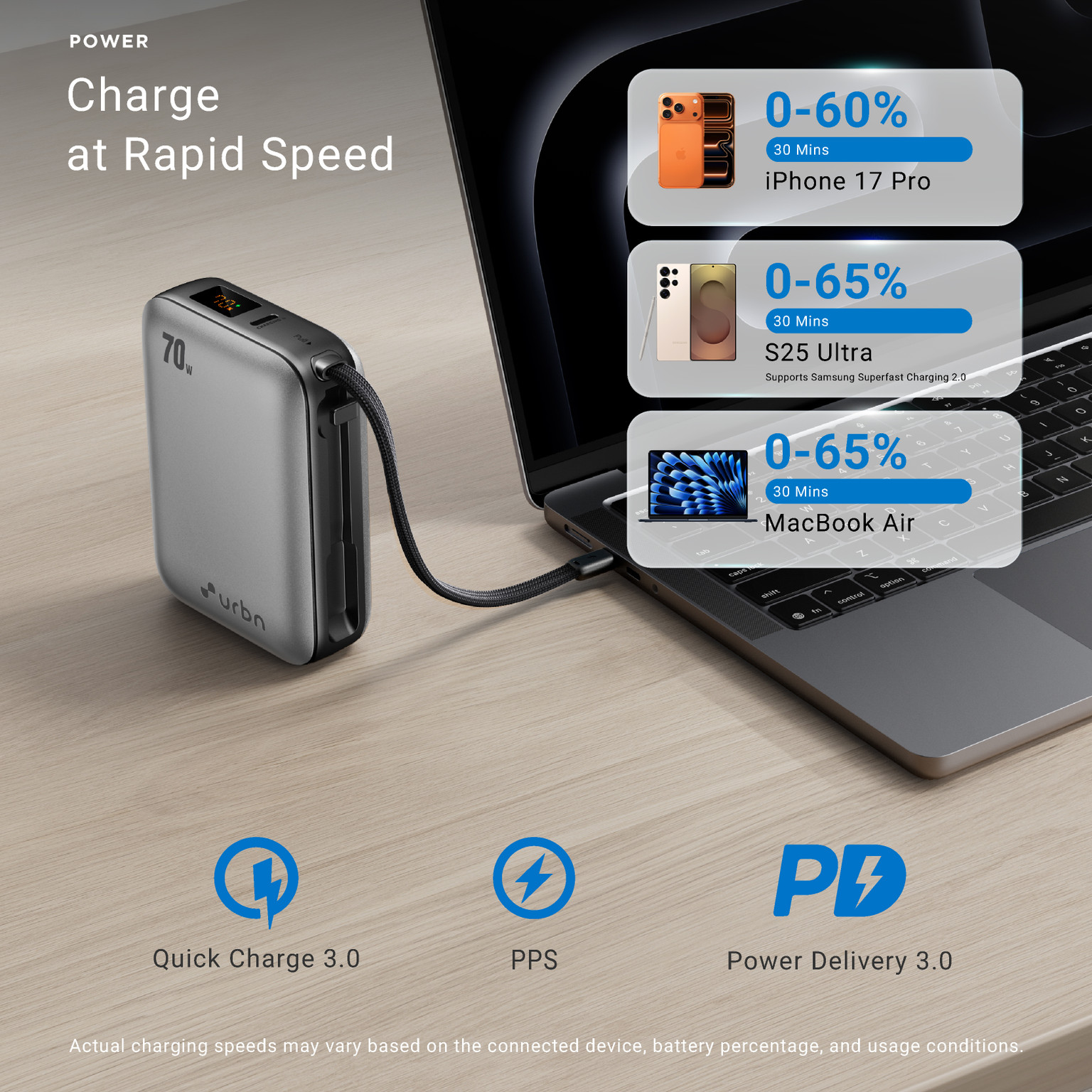 Anker PowerCore 20,000mAh Power Bank image 2