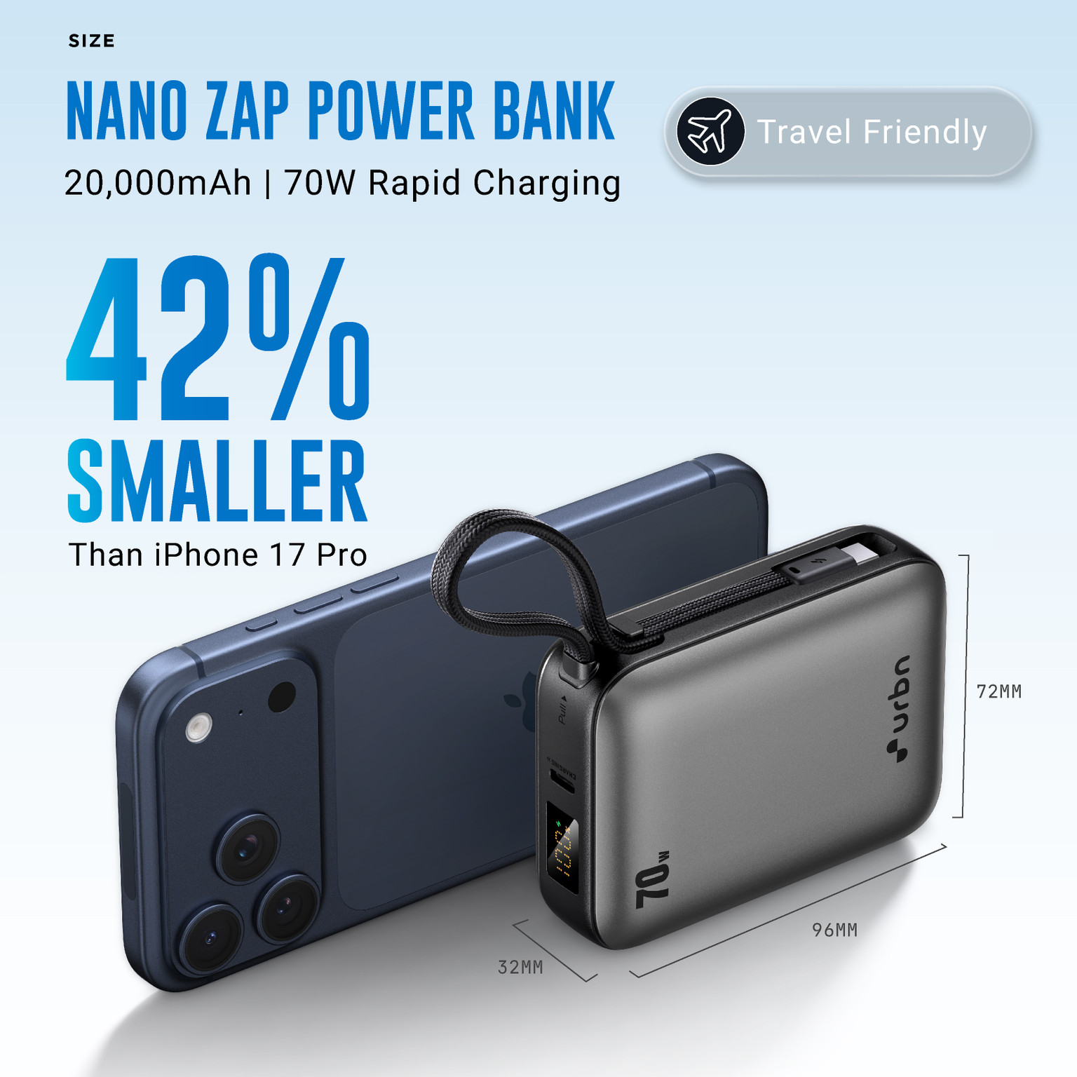 Anker PowerCore 20,000mAh Power Bank image 3