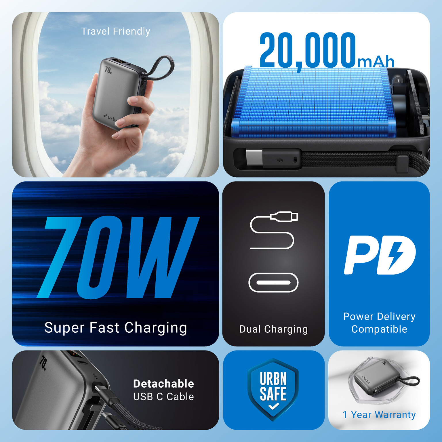 Anker PowerCore 20,000mAh Power Bank image 4