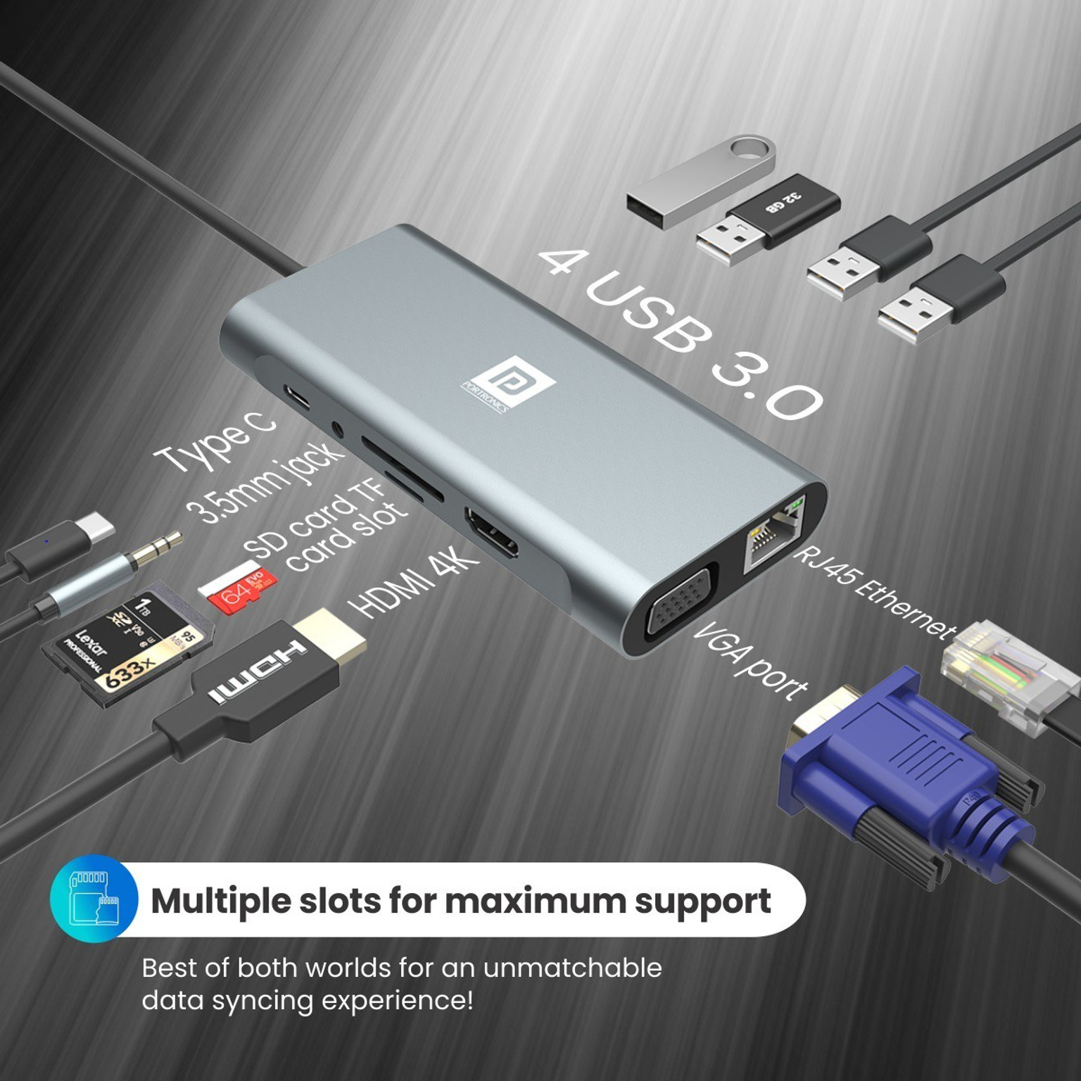 Portronics Mport 12-in-1 USB-C Hub image 3