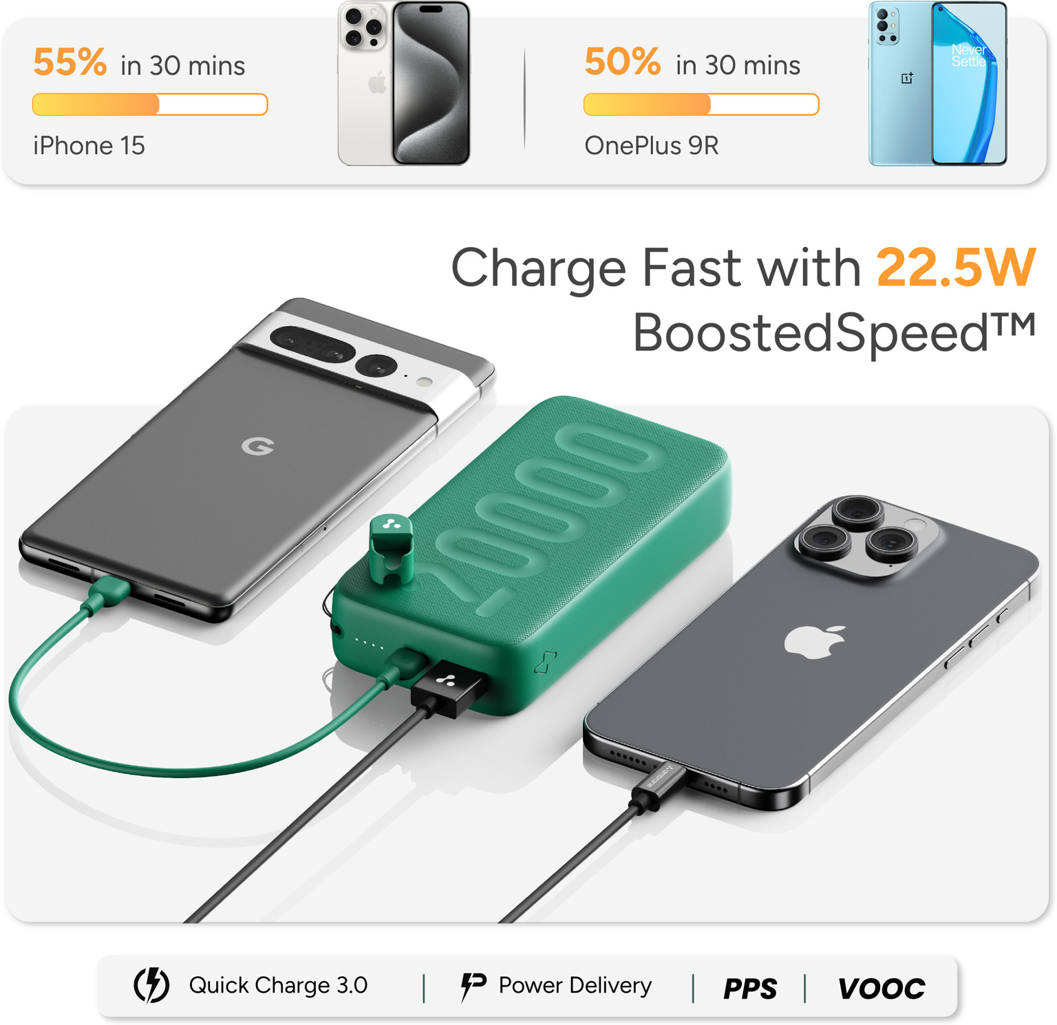 Ambrane 20000 mAh 22.5 W image 3