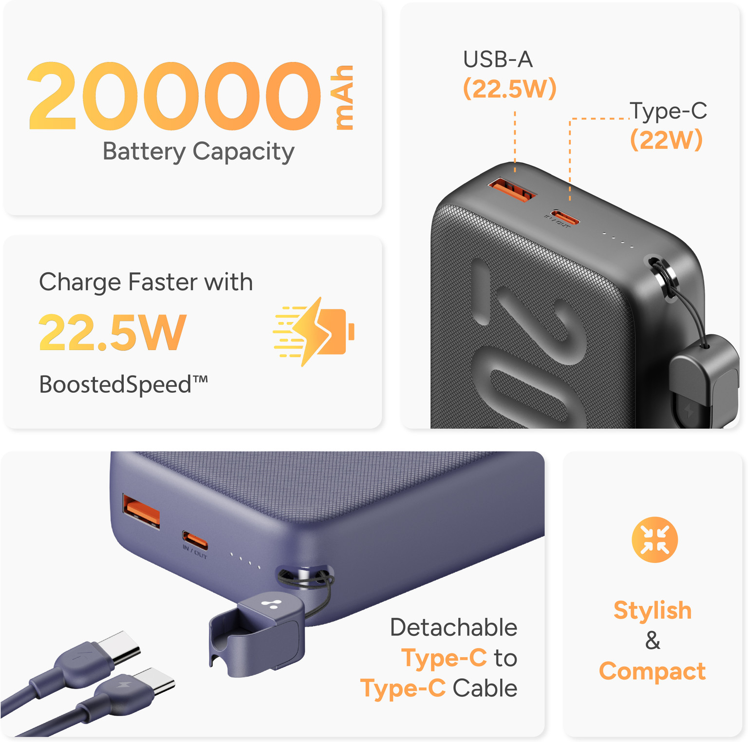 Ambrane 20000 mAh 22.5 W image 4